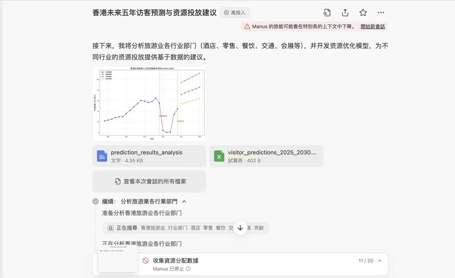 Manus completing Hong Kong visitor forecast modelling task